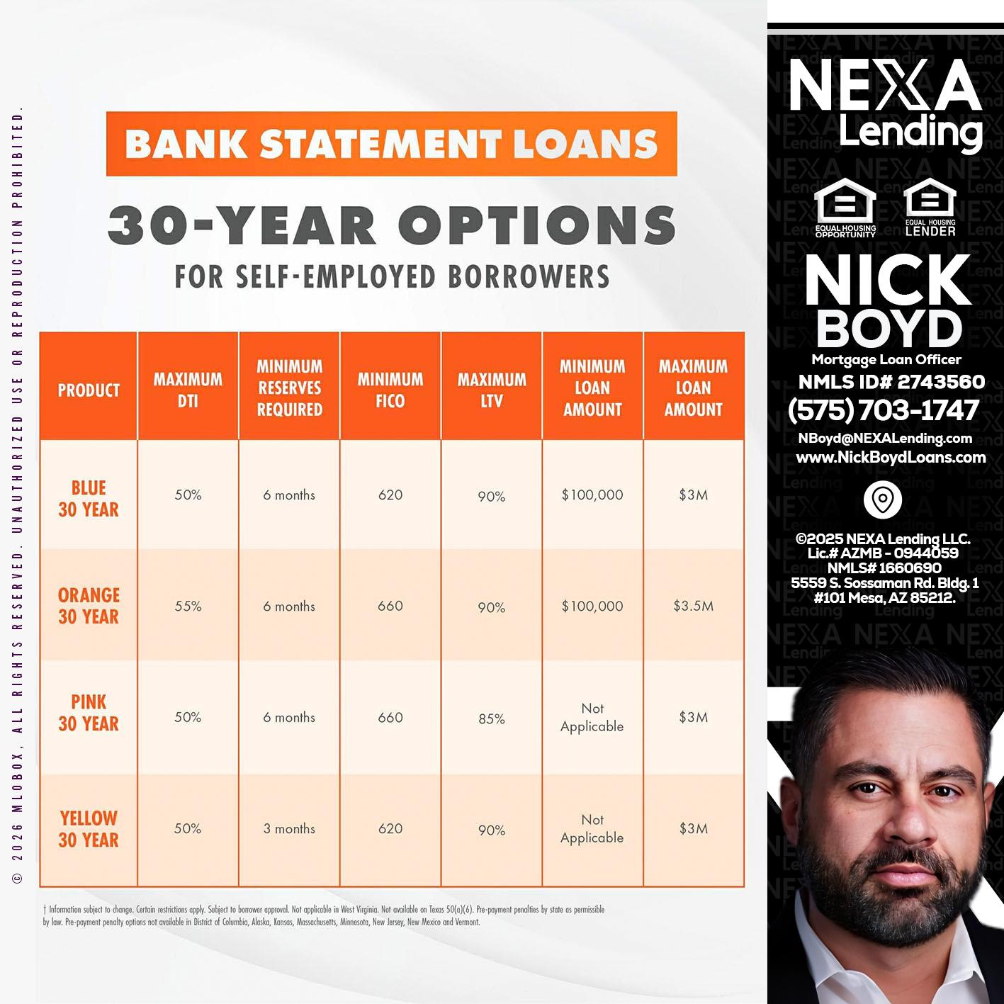 30 YEARS OPTIONS - Nick Boyd -Mortgage Loan Officer