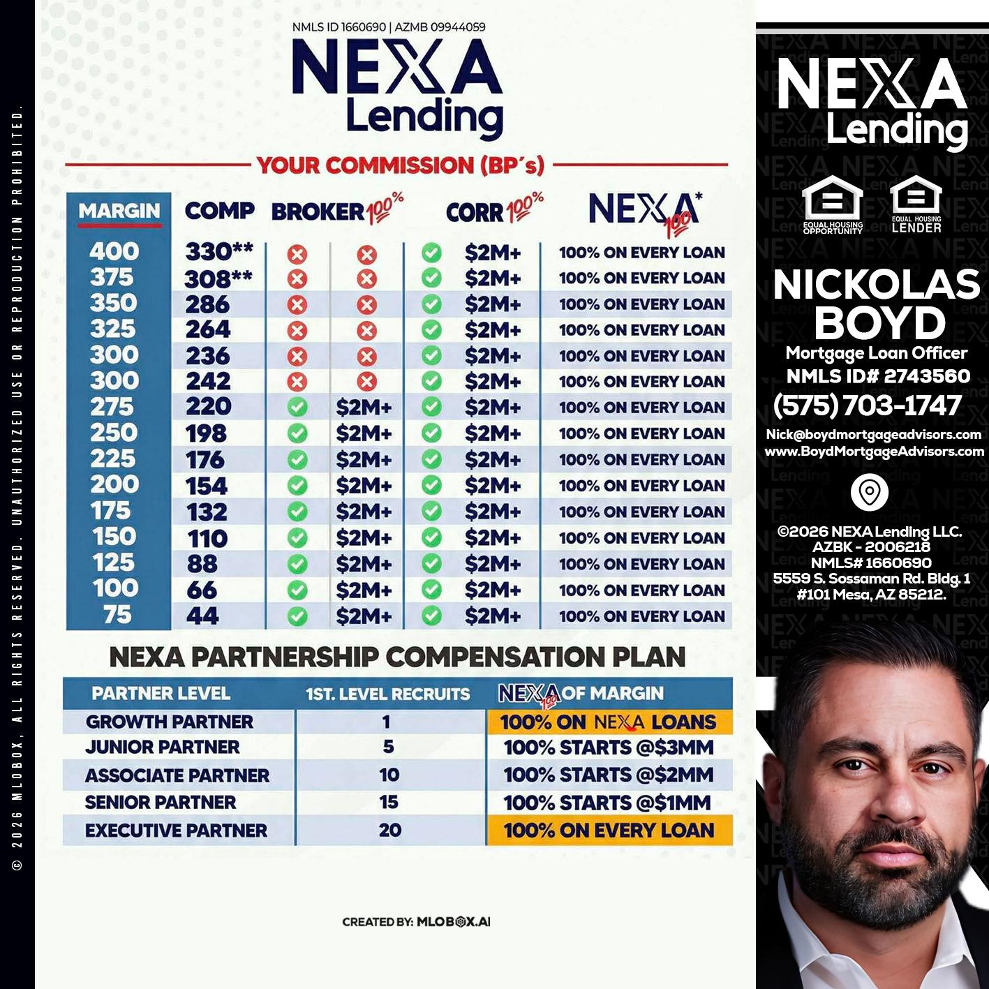 COMP - Nick Boyd -Mortgage Loan Officer
