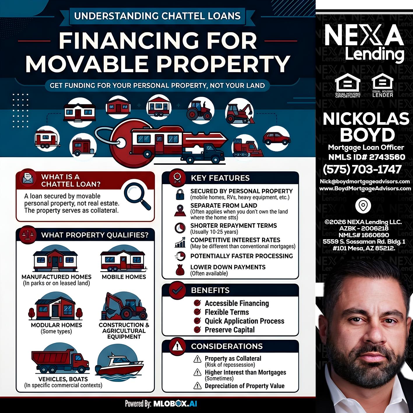 Chattel Loans - Nick Boyd -Mortgage Loan Officer