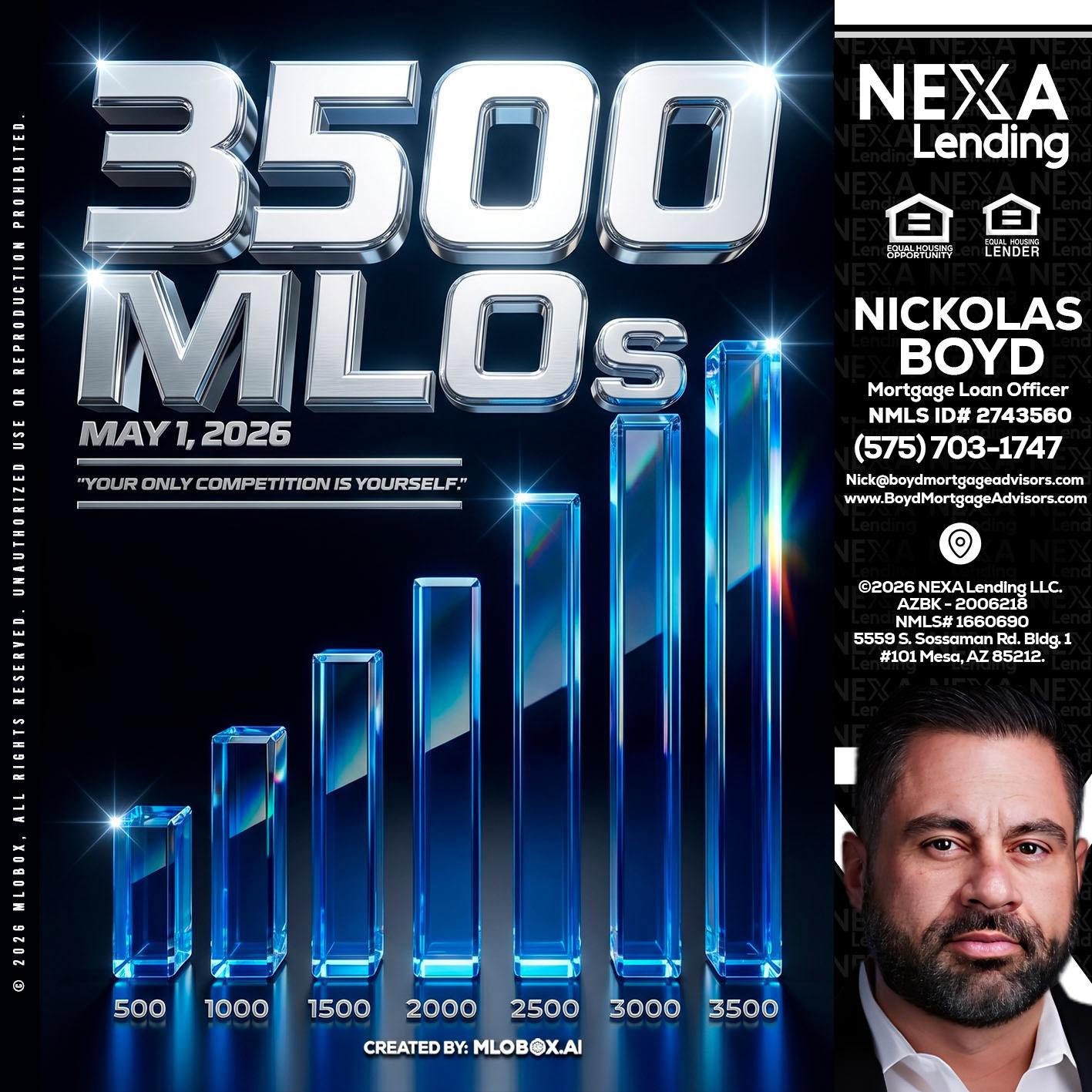 3500 MLOs - Nick Boyd -Mortgage Loan Officer