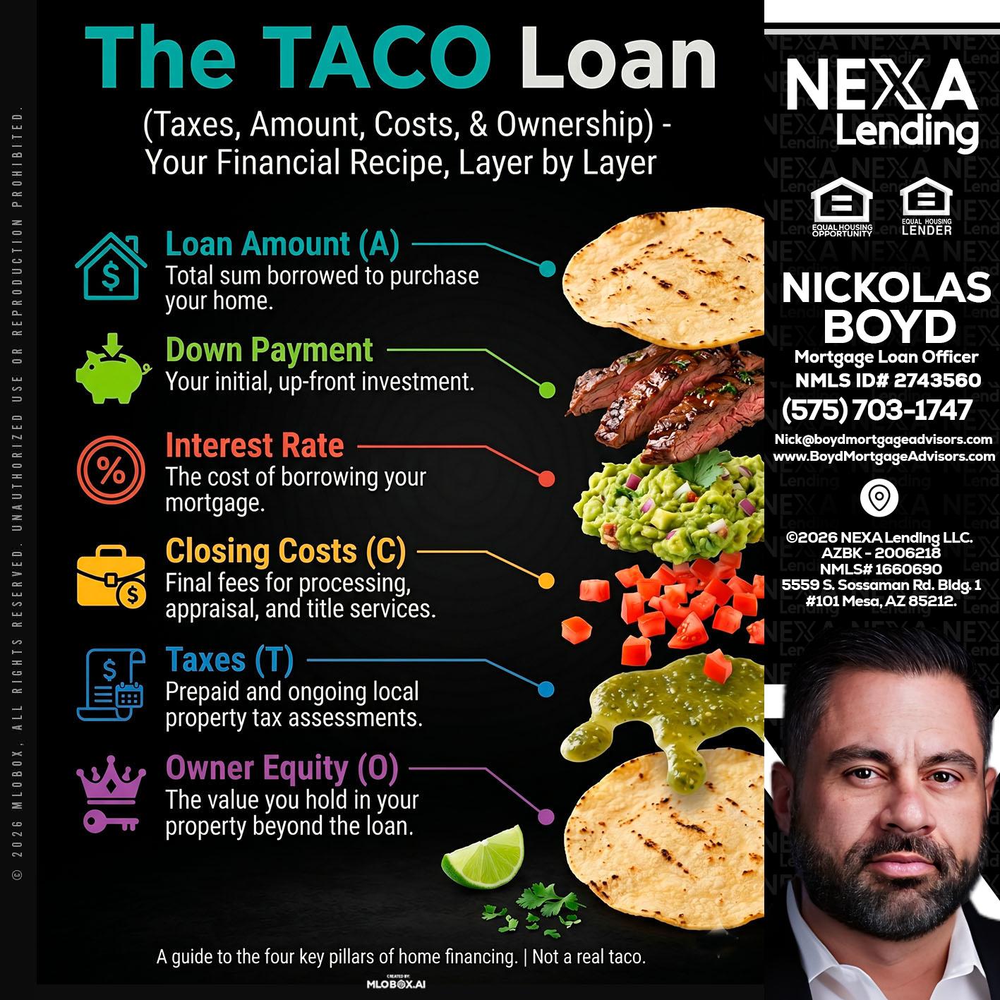 taco loan - Nick Boyd -Mortgage Loan Officer
