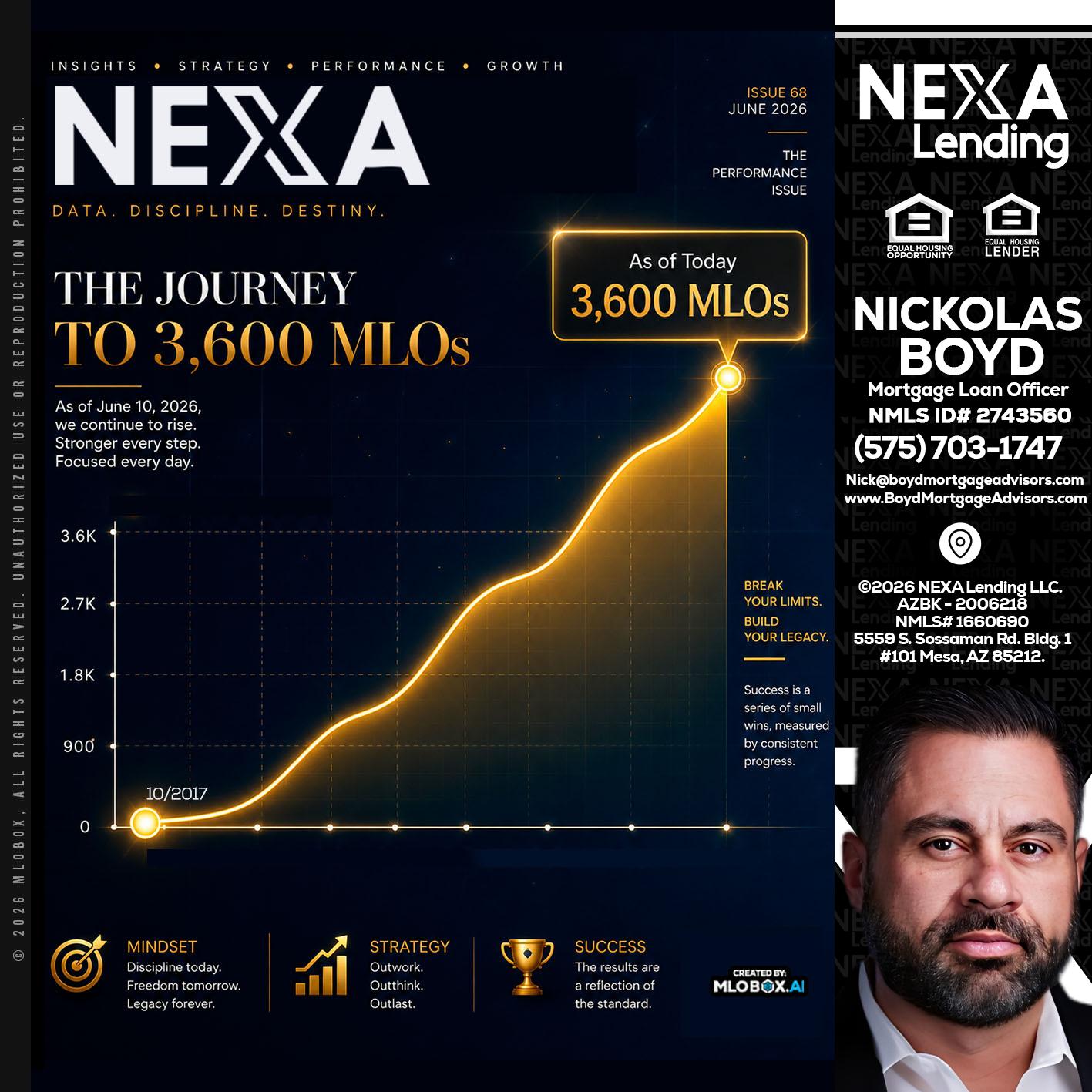 NEXA 3.6K - Nick Boyd -Mortgage Loan Officer