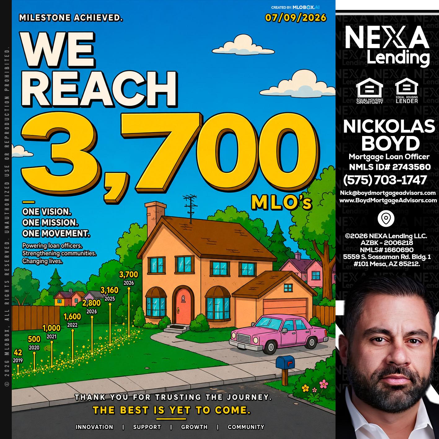 3,700 MLO's - Nick Boyd -Mortgage Loan Officer