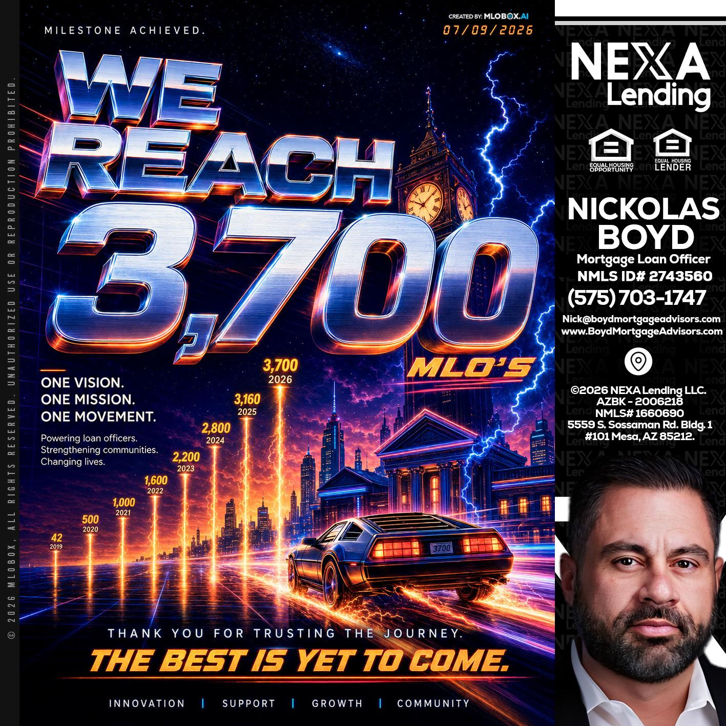 3700 MLOs - Nick Boyd -Mortgage Loan Officer