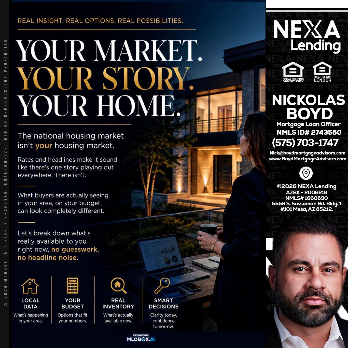 your market - Nick Boyd -Mortgage Loan Officer