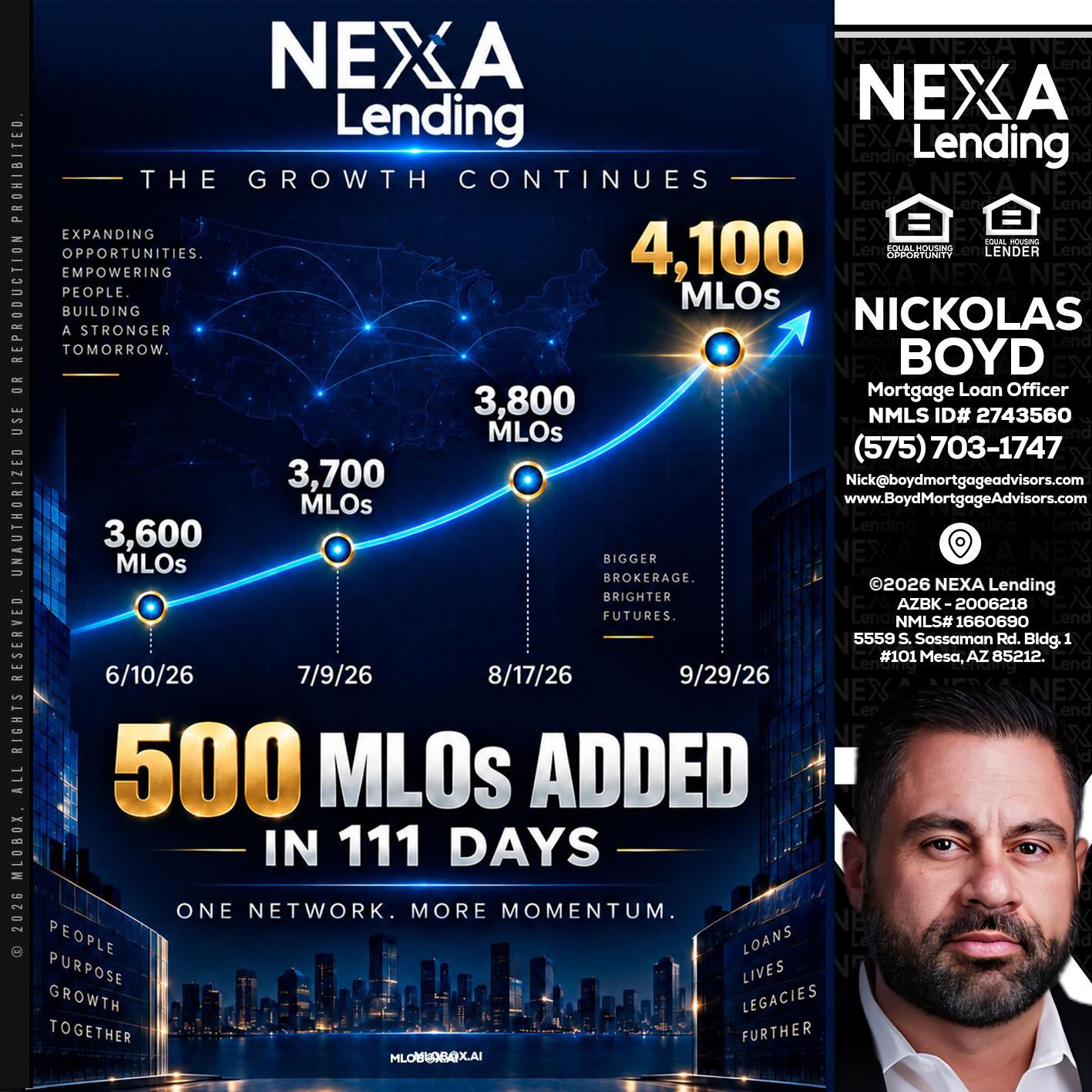 4,100 MLOs - Nick Boyd -Mortgage Loan Officer